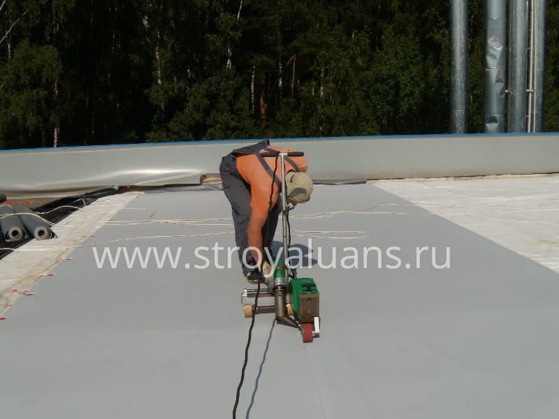 Основные климатические факторы